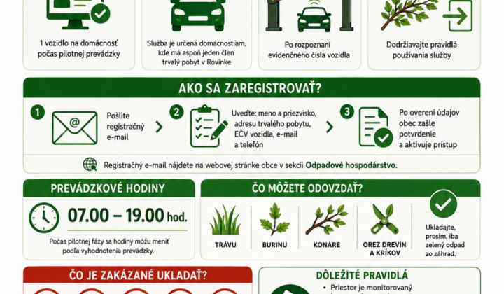 1. fotografia fotogalérie Aktuality / Zelená brána – nová služba pre obyvateľov obce Rovinka - foto