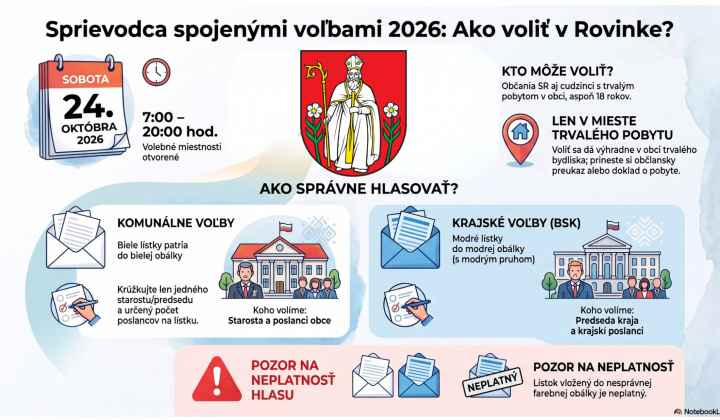 2. fotografia fotogalérie Aktuality / Komunálne a župné voľby 24. 10. 2026: zaregistrovaní kandidáti - foto